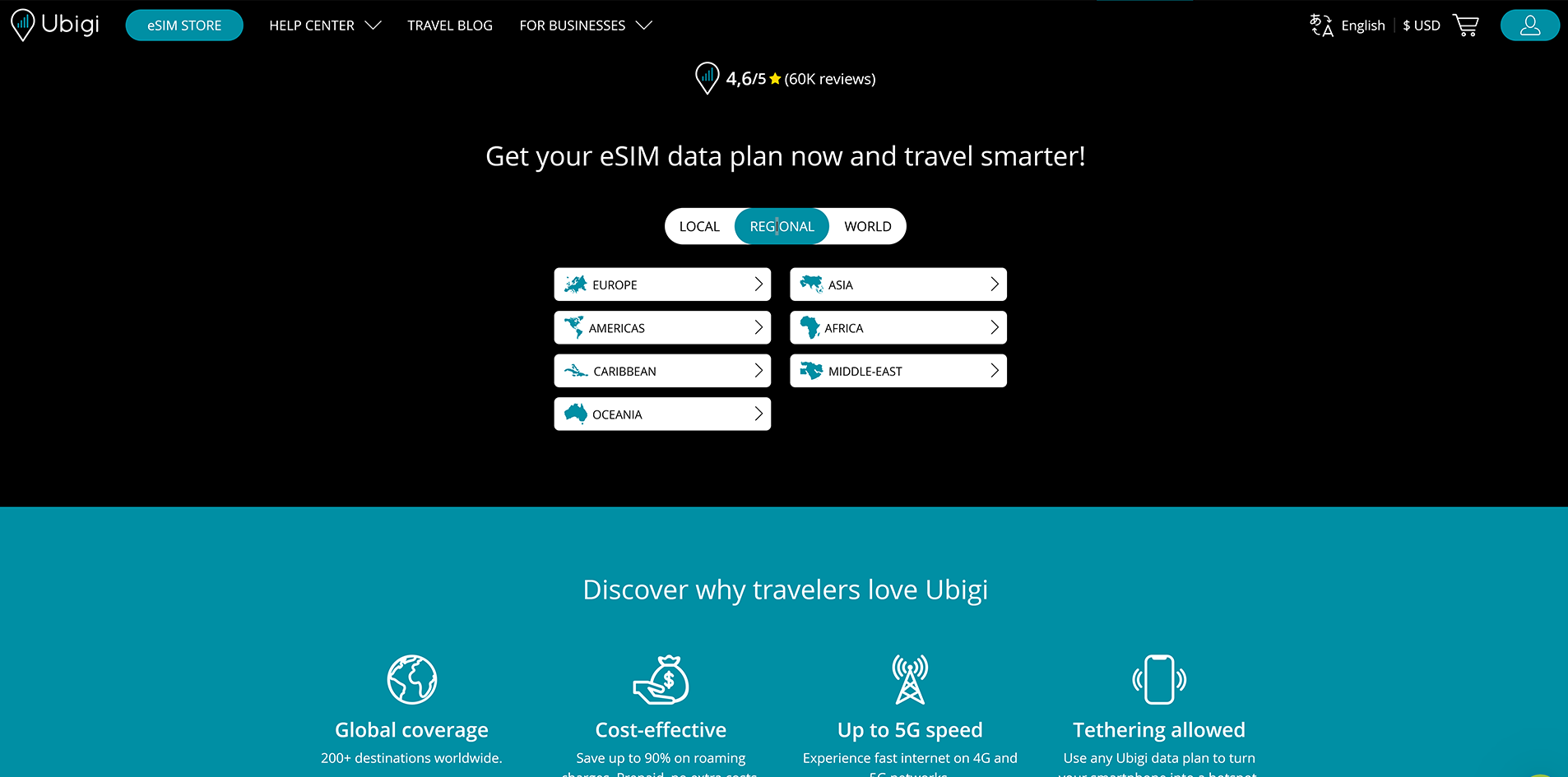 Ubigi pricing screen showing plan sizes and costs